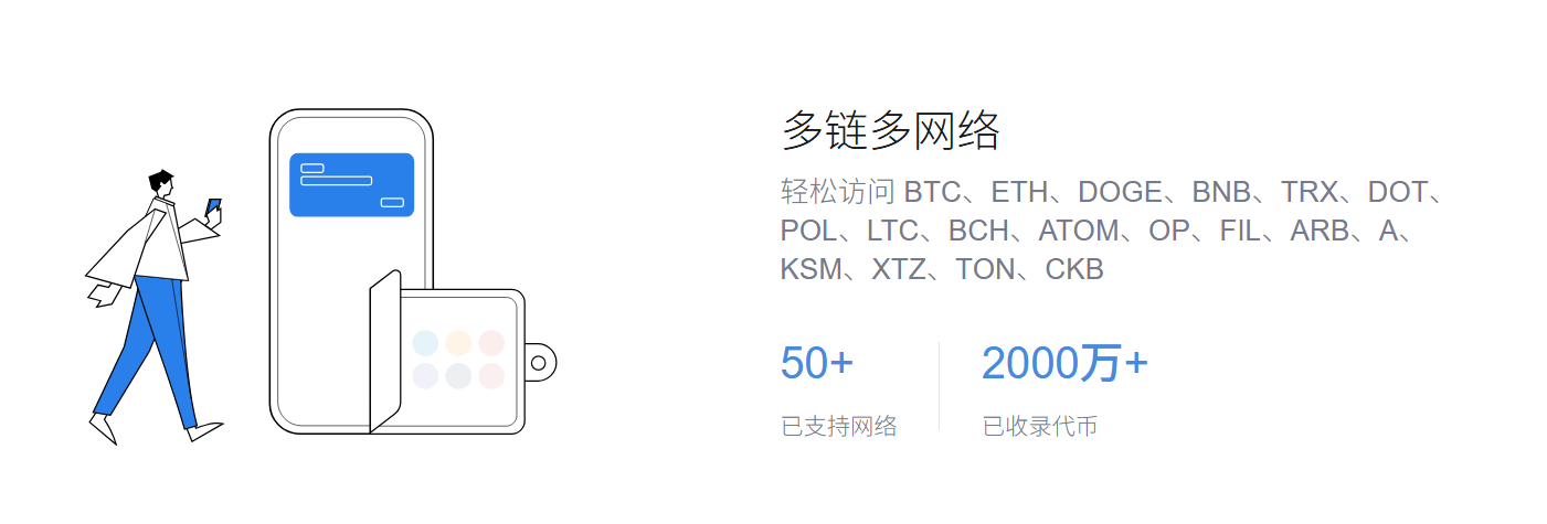 资产包如何交易